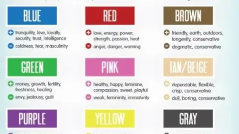COLOR MATTERS - Why color matters when you're planning your business